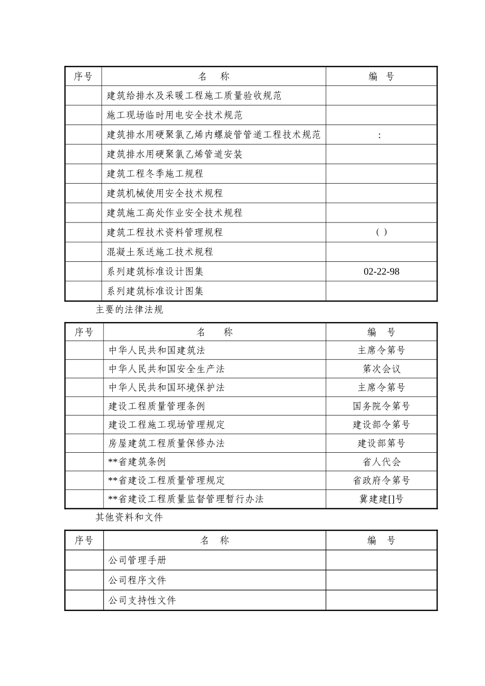 某高层住宅施工组织设计方案(DOC229页)_第2页