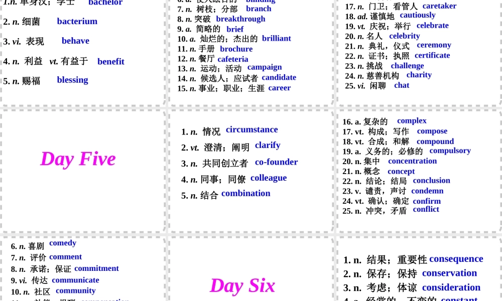 阅读理解高频词汇检测(英译汉)