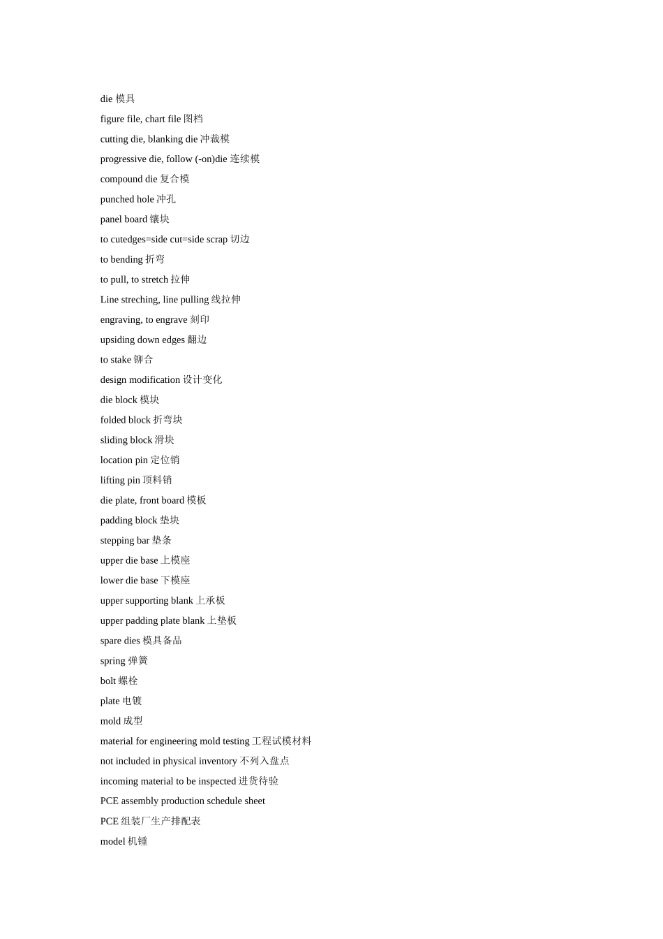 模具词汇大全_第1页
