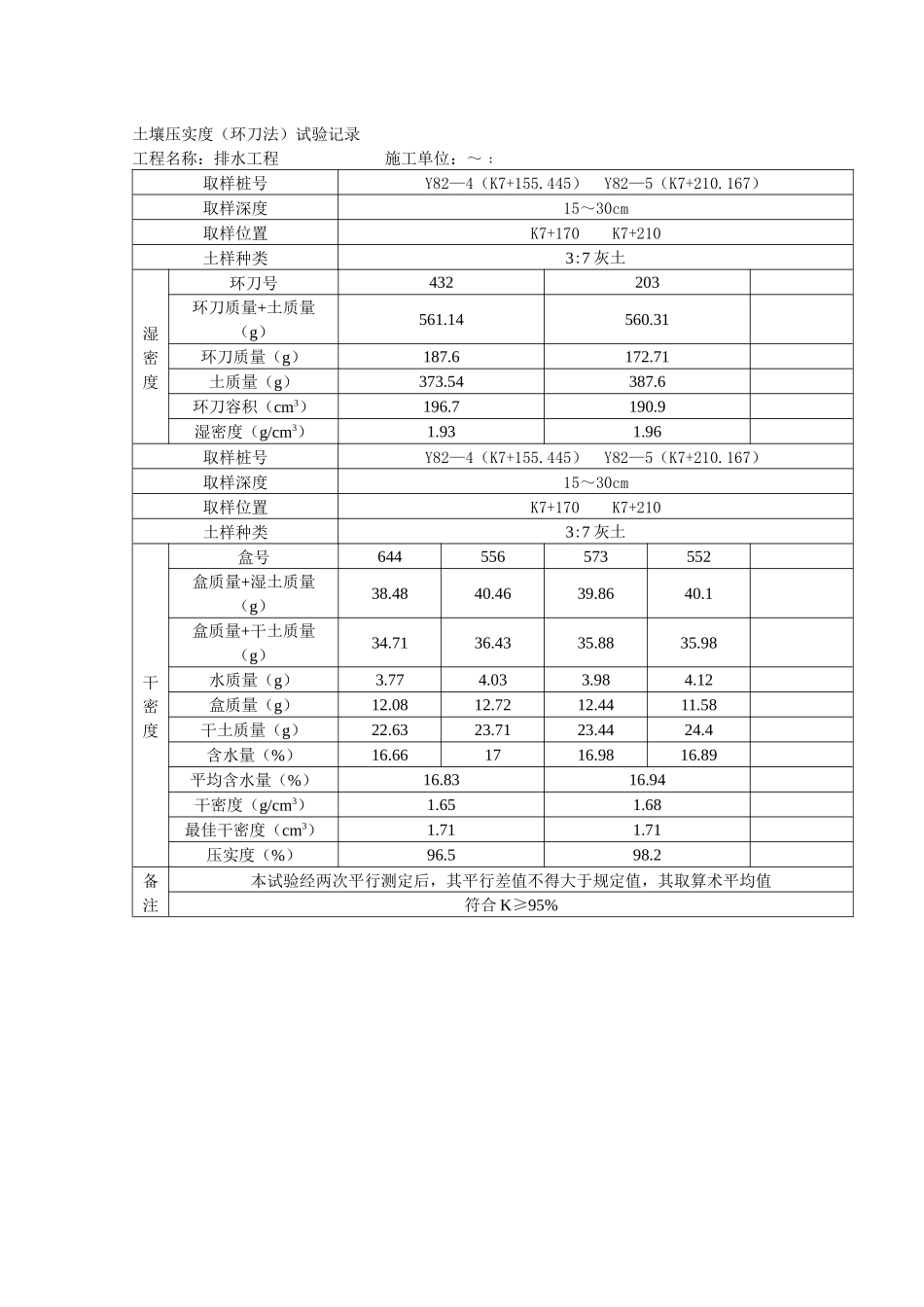 公路工程测试技术表格_第2页