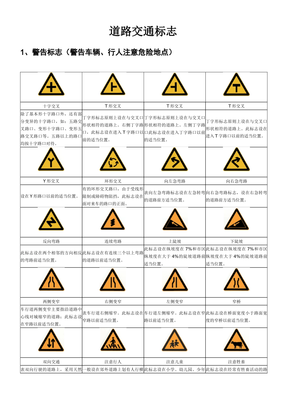 《道路交通标志和标线》——个人整理版(新)_第2页