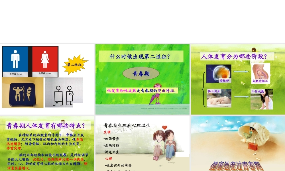 《第二节-健康地度过青春期》课件3