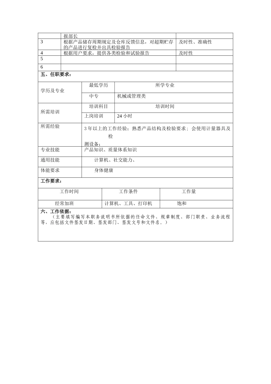 冠东车灯公司品保部出厂检验职位说明书_第2页