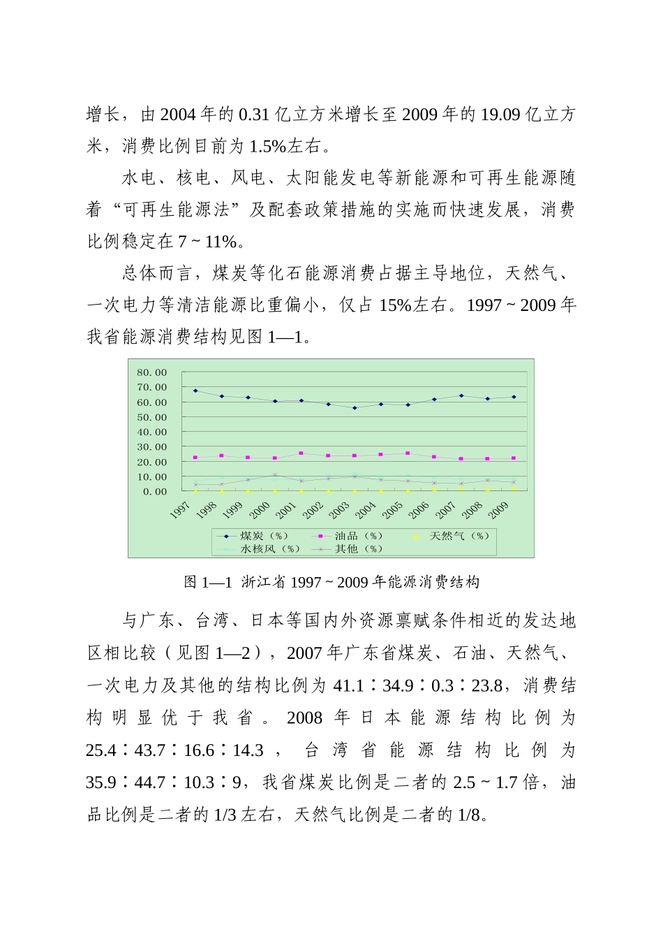 浙江省“十二五”和中长期能源结构优化方案研究1_第2页