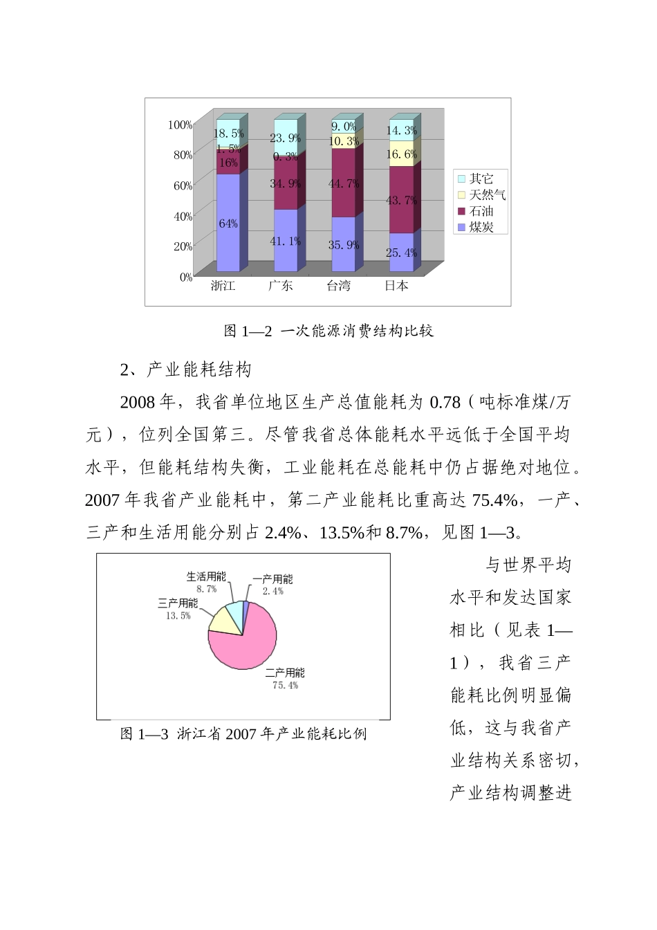 浙江省“十二五”和中长期能源结构优化方案研究1_第3页