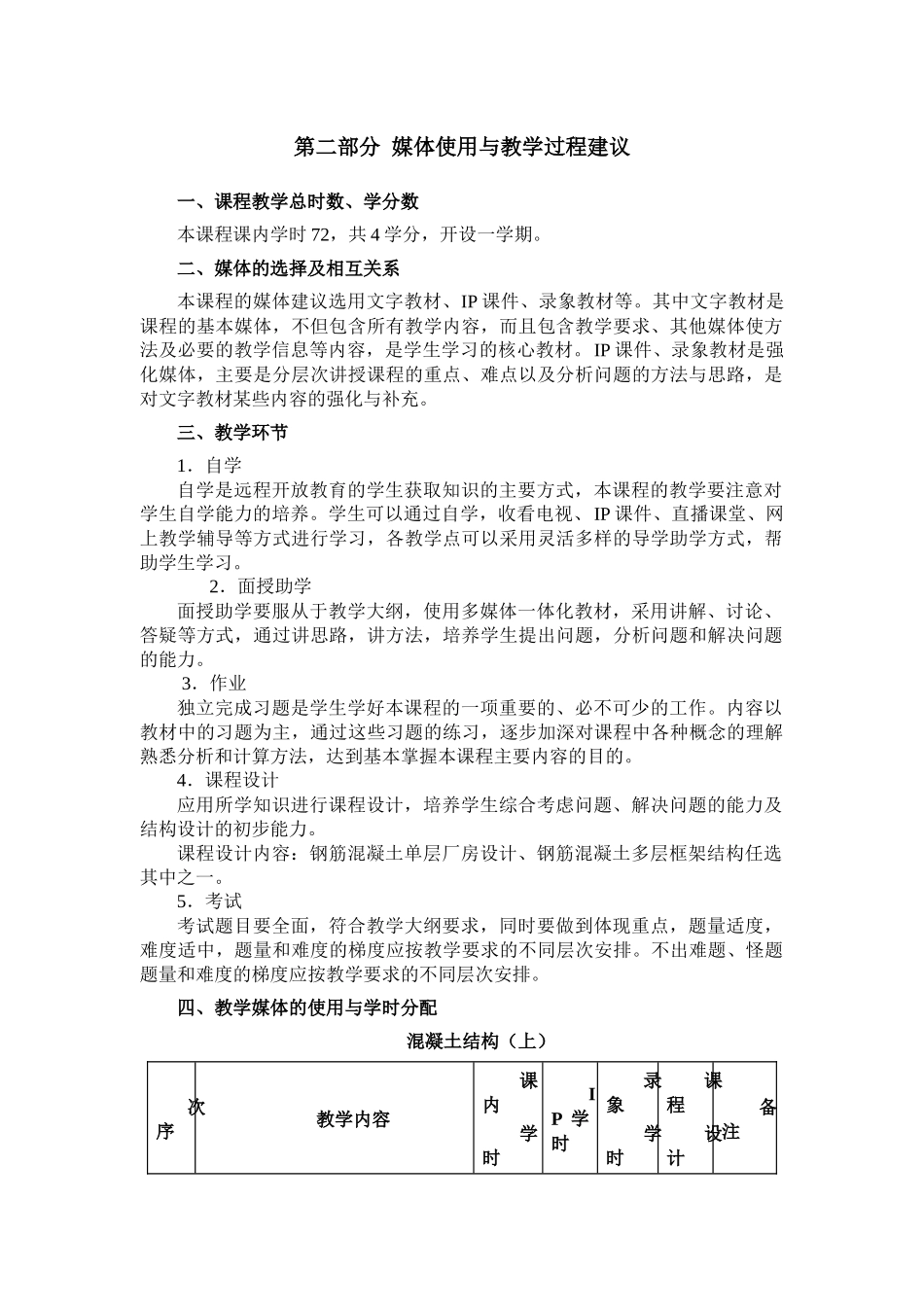 混凝土结构设计（下册）钢筋混凝土房屋结构课程教学大纲_第2页