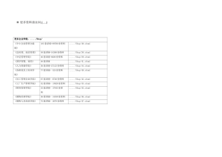 北京某地铁工程专项设计