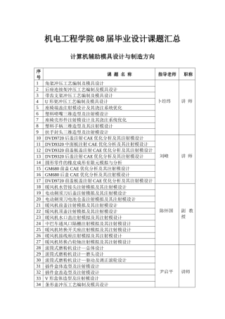 机电工程学院08届毕业设计课题汇总