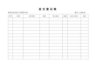 三标管理体系运行相关记录表格电子版