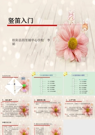 (演奏)吹竖笛
