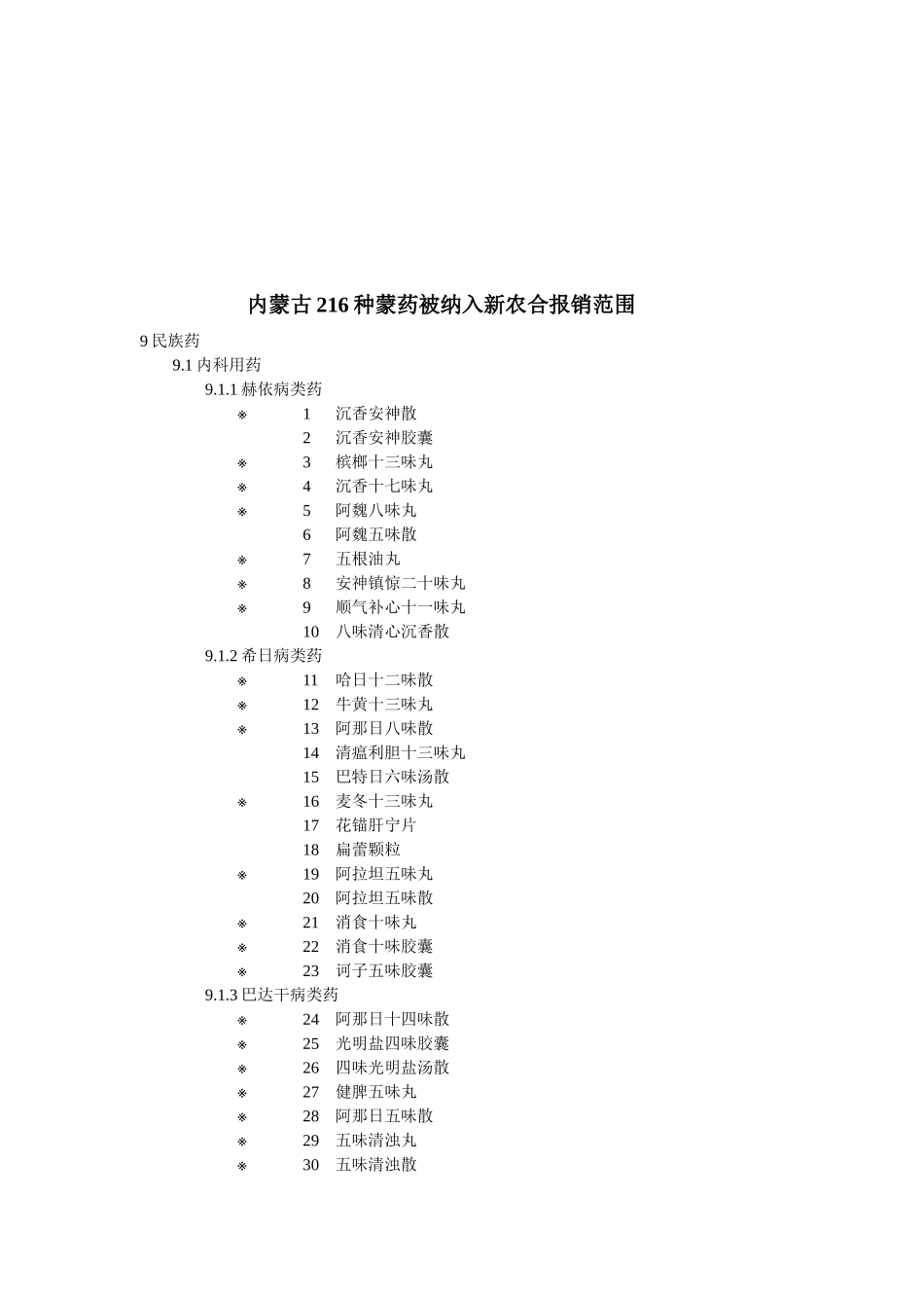 内蒙古216种蒙药被纳入新农合报销范围_第1页