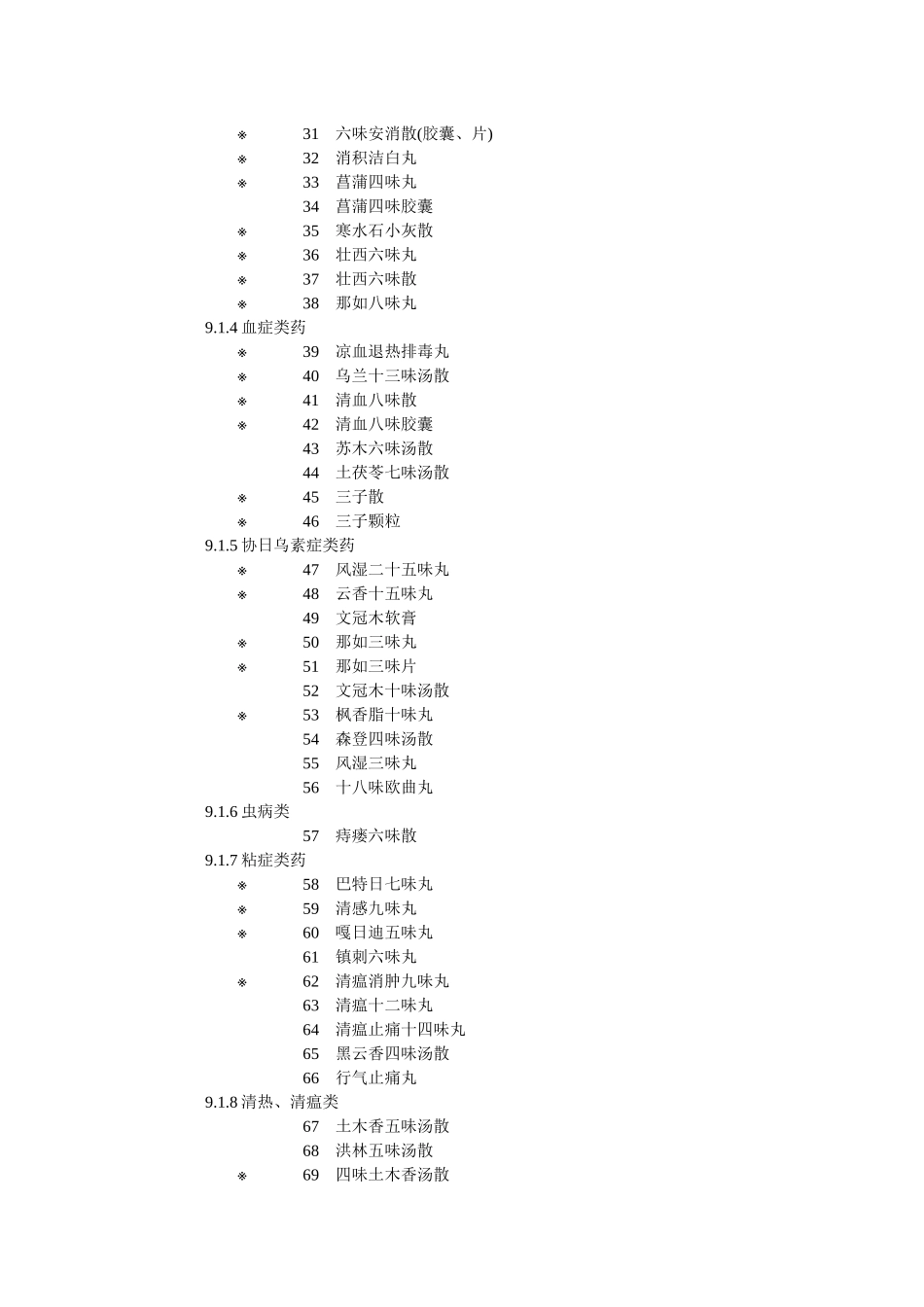内蒙古216种蒙药被纳入新农合报销范围_第2页