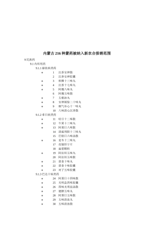 内蒙古216种蒙药被纳入新农合报销范围