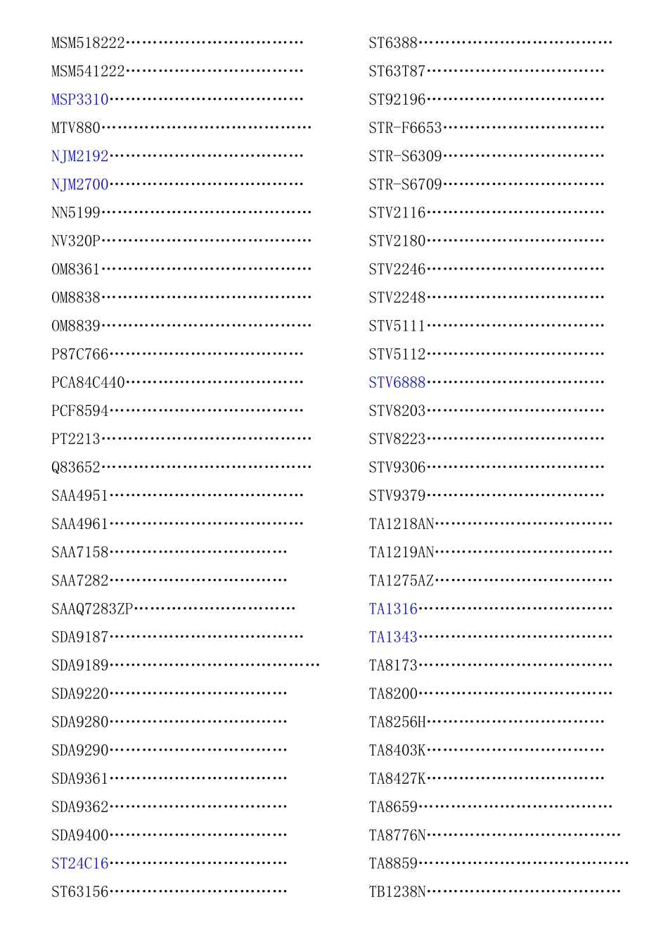 某电子--全新IC手册_第3页