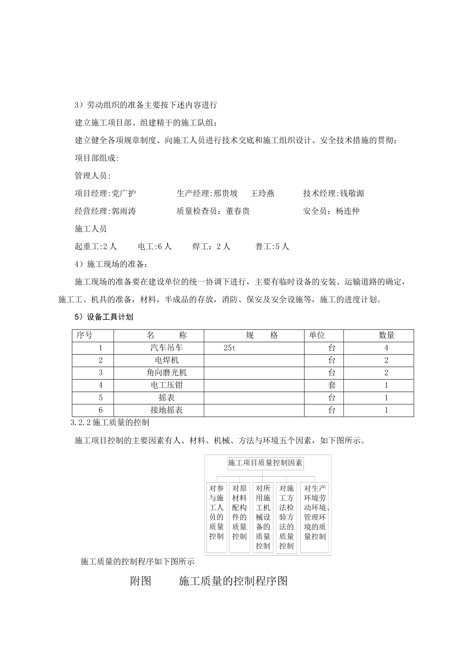 井下通信线路安装工程施工组织设计(DOC6页)_第2页