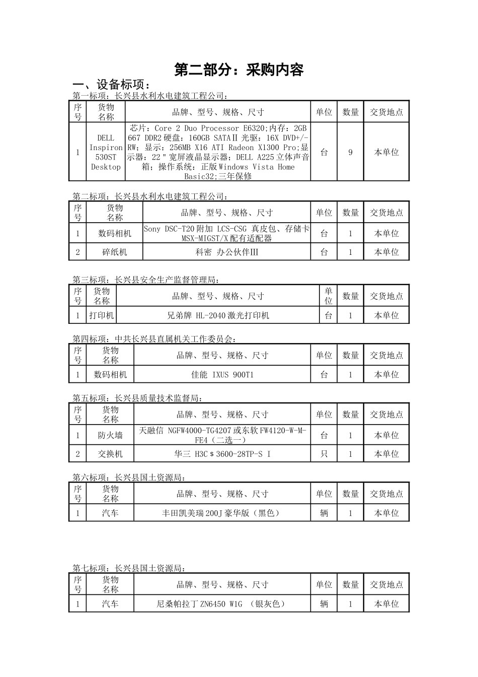 长兴县水利水电建筑工程公司等单位电脑_第3页
