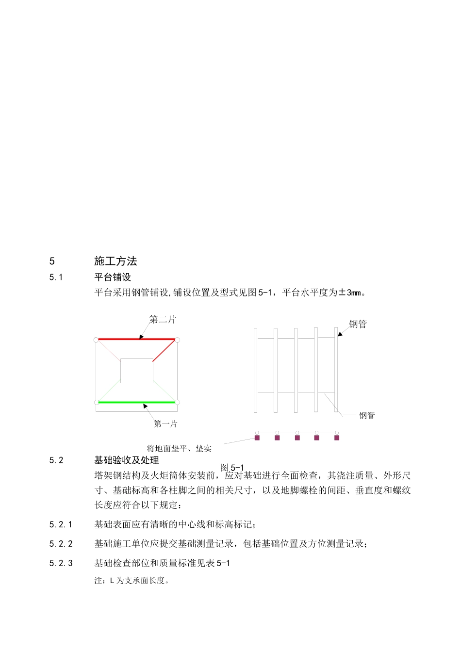 火炬钢结构安装施工方法及质量标准(五)_第2页