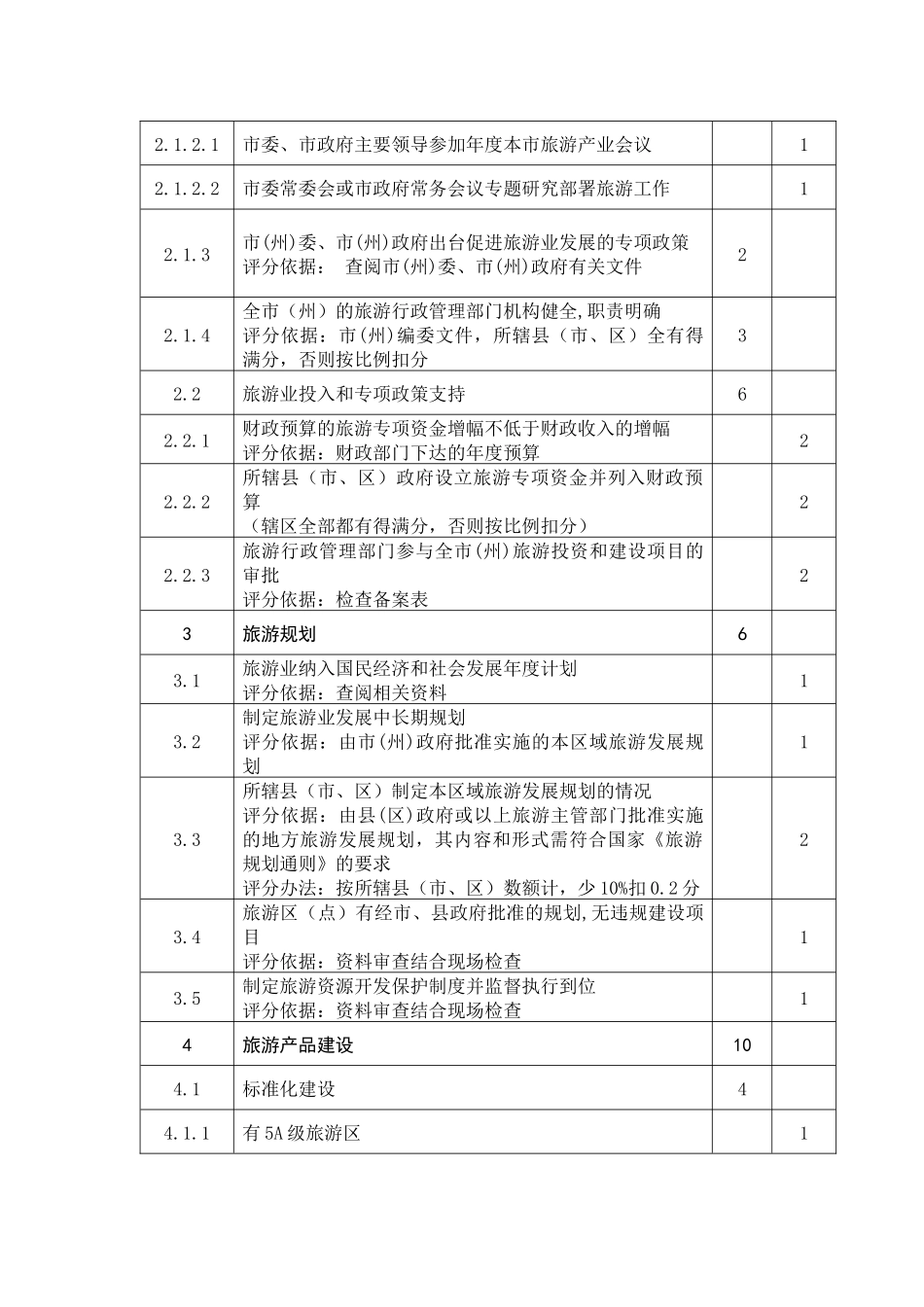 附件1：《湖南省旅游产业发展年度考核评分细则》-附件1：_第3页