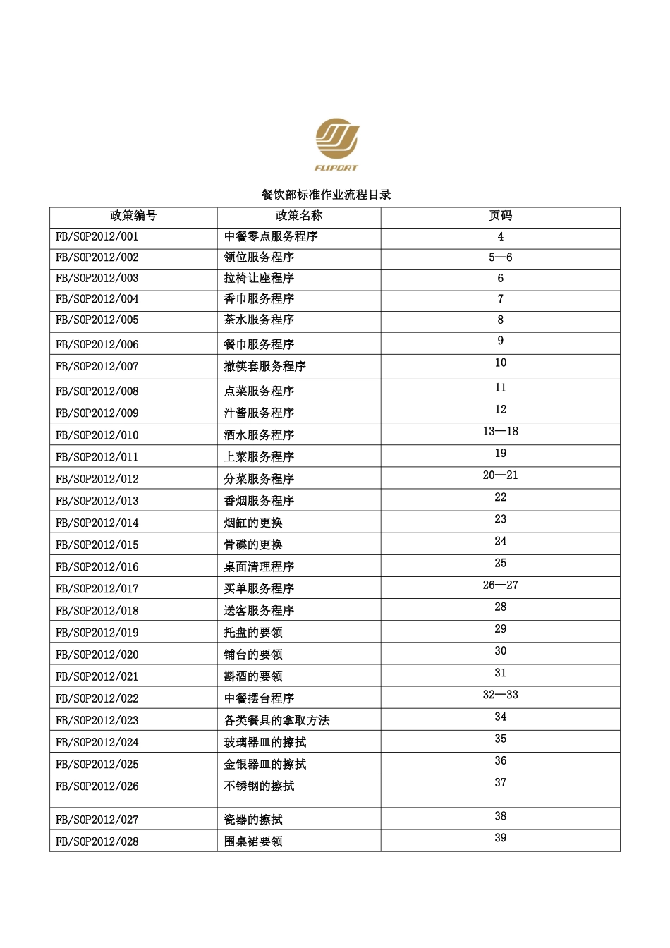 餐饮部各岗位SOP_第1页
