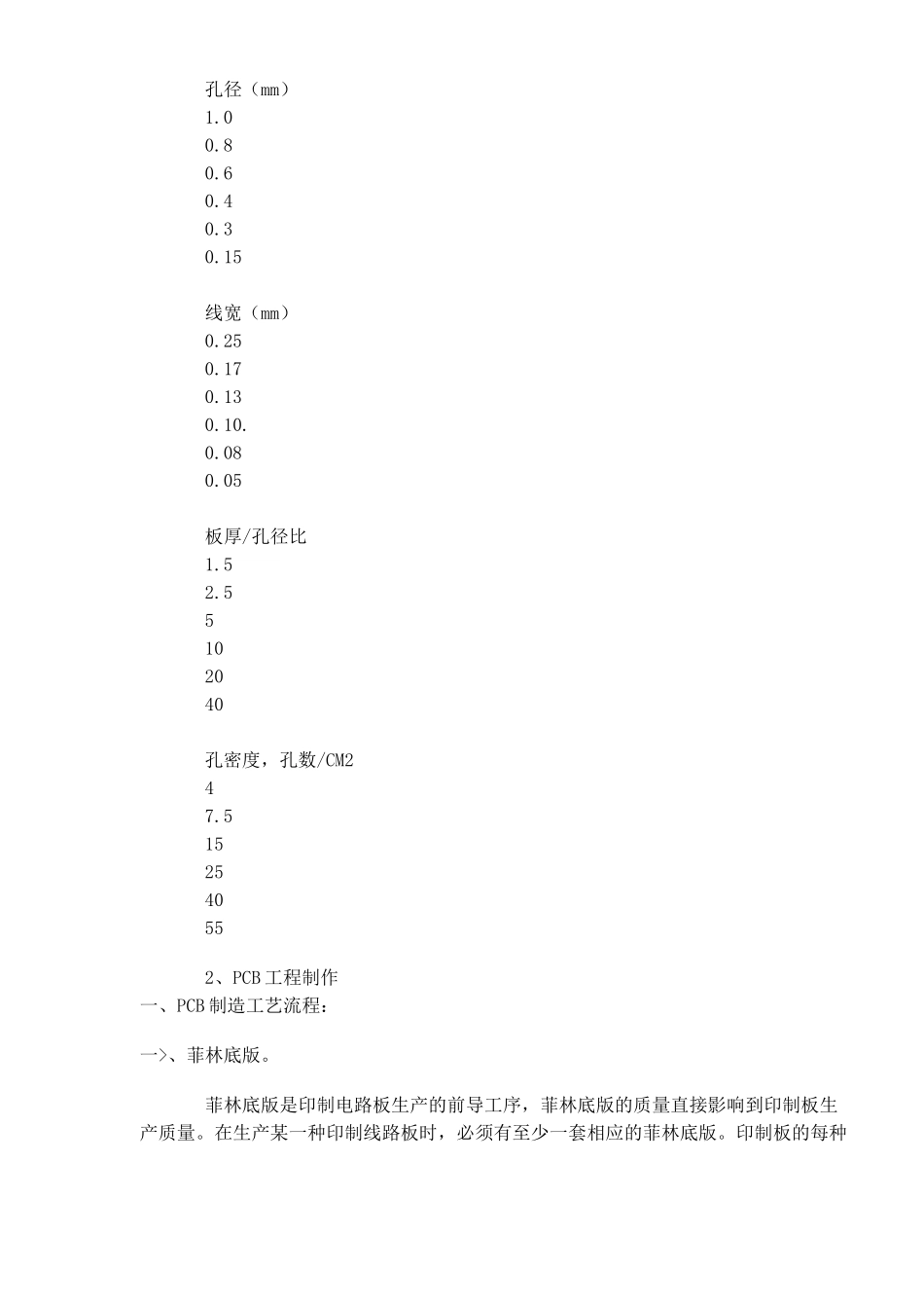 PCB制造入门教程_第3页