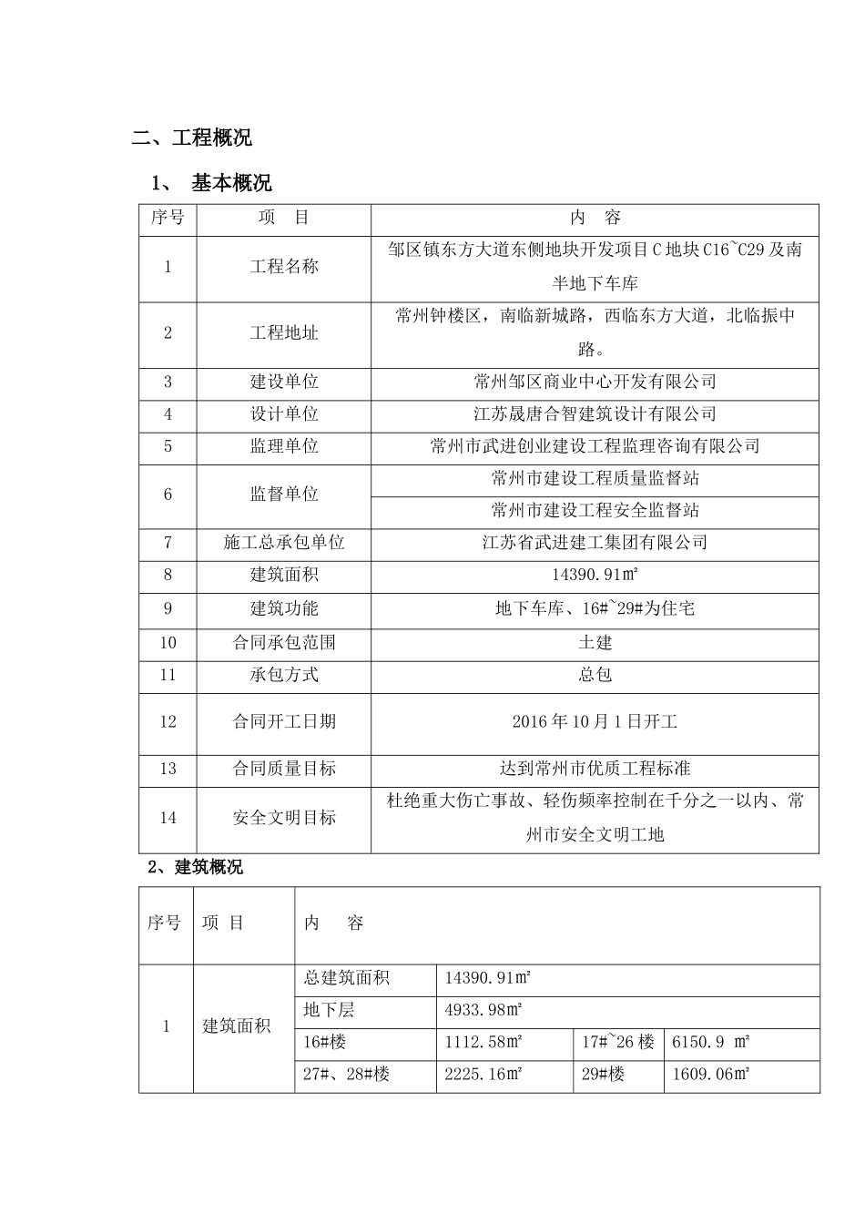 别墅工程创优方案_第2页