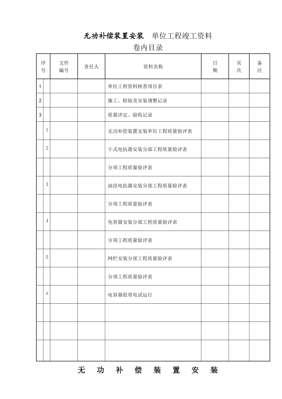 无功补偿装置安装单位工程凉水井_第2页