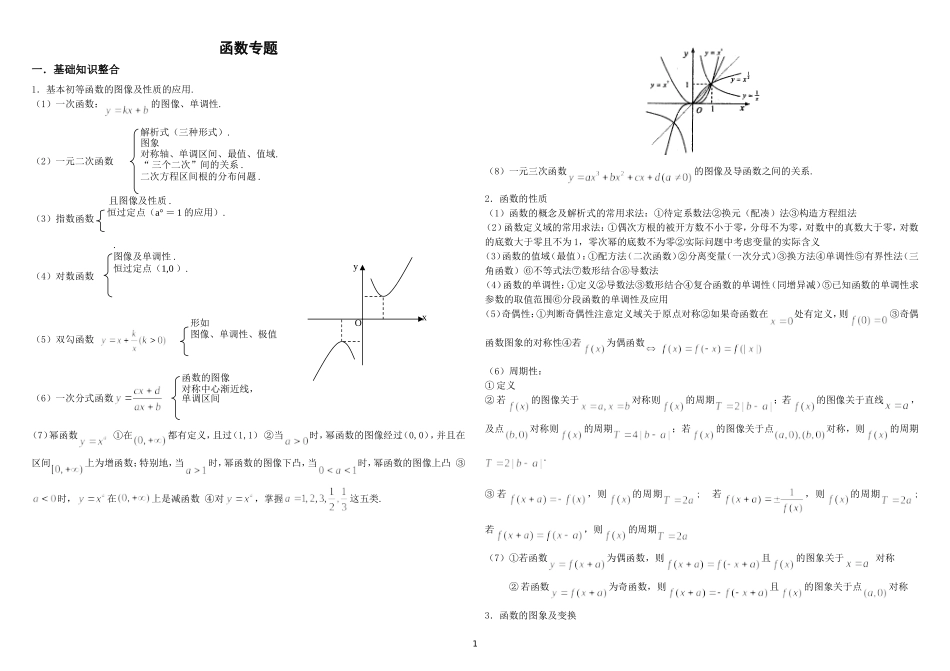 函数图像与性质(学生)_第1页