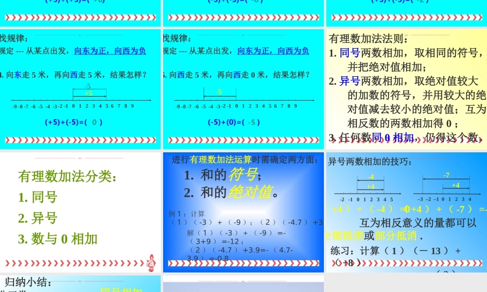 有理数的加减法课件