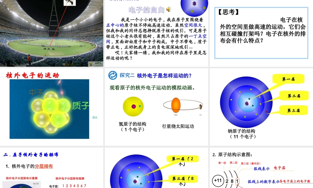 原子的结构第一课时