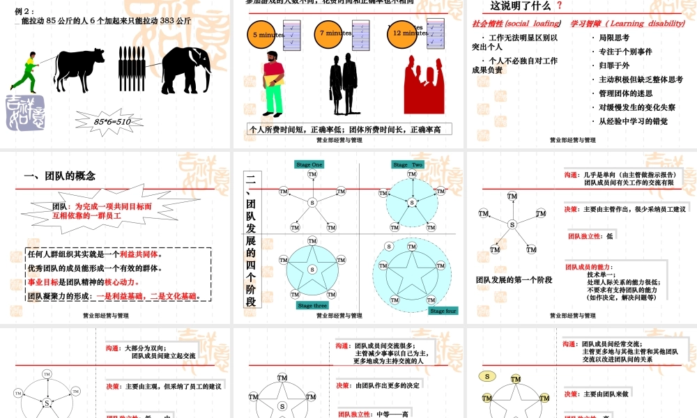 营业部经营与管理
