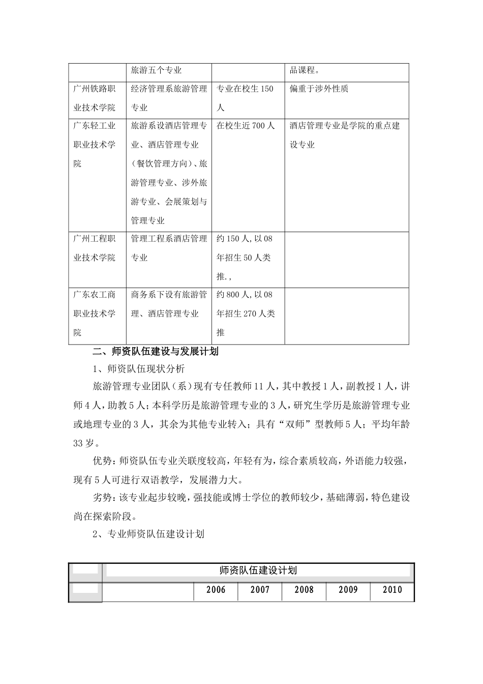 广州城市职业学院旅游管理专业建设规划_第3页
