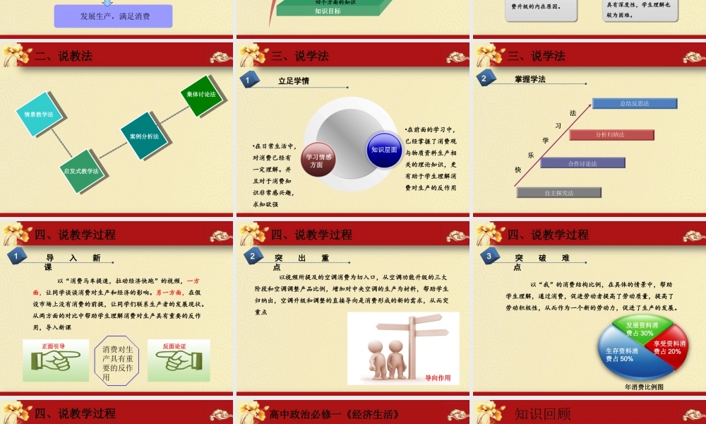 消费对生产的反作用