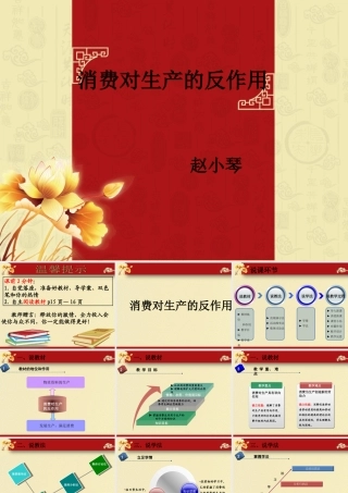 消费对生产的反作用
