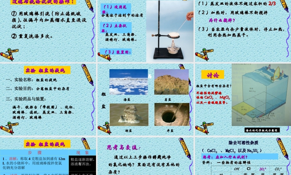1.1化学实验基本方法