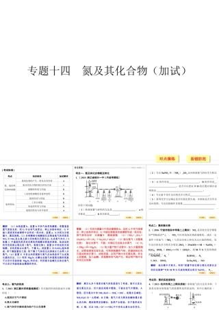 第三部分专题十四