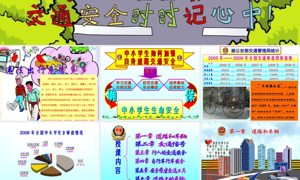 小学生交通安全宣传讲座课件