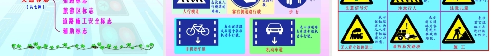 小学生交通安全宣传讲座课件