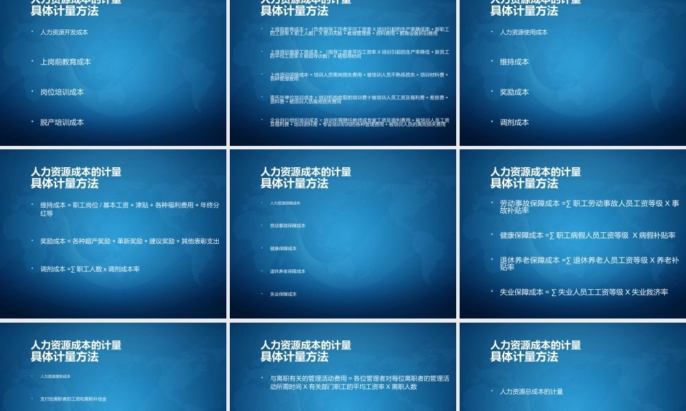 人力资源成本管理与控制