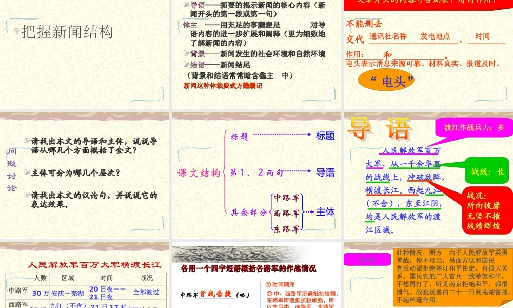 《新闻两则》课件