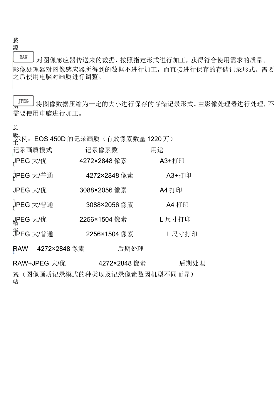 佳能官方神级教程--数码单反完全攻略_第2页