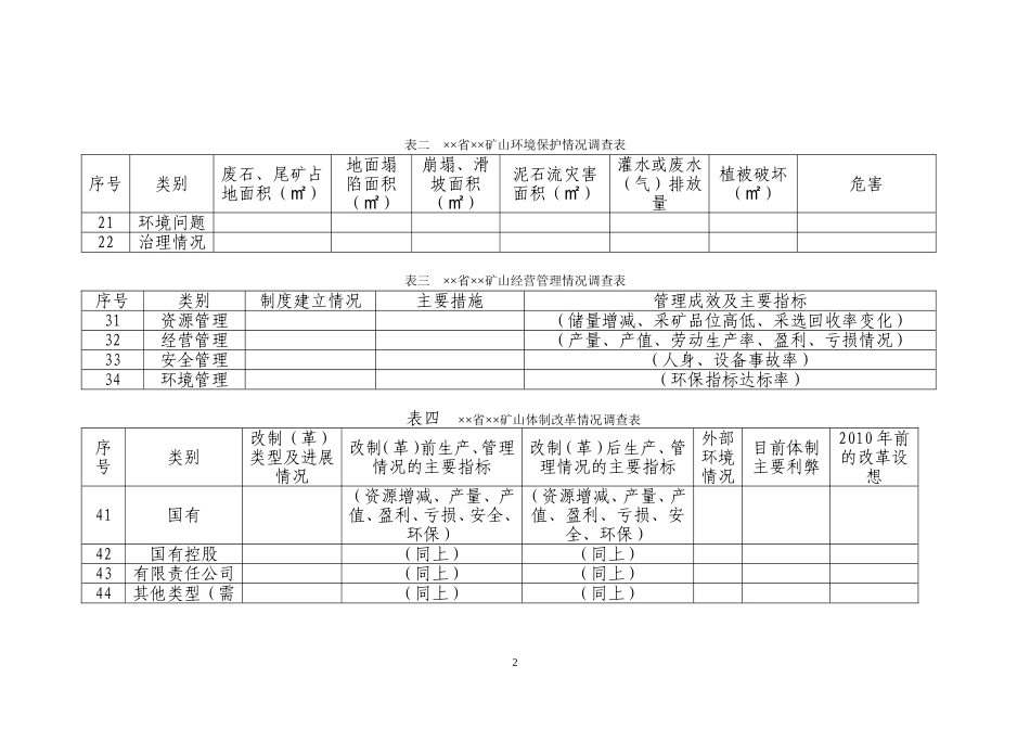 矿山生产情况调查报告_第2页