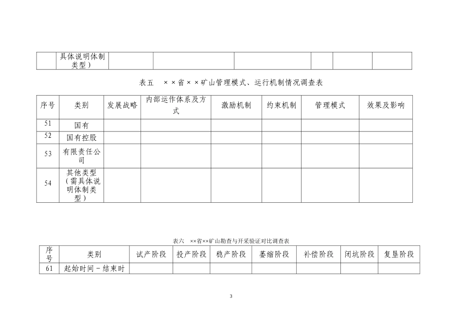 矿山生产情况调查报告_第3页