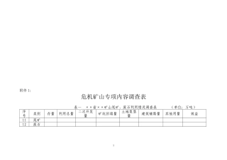 矿山生产情况调查报告