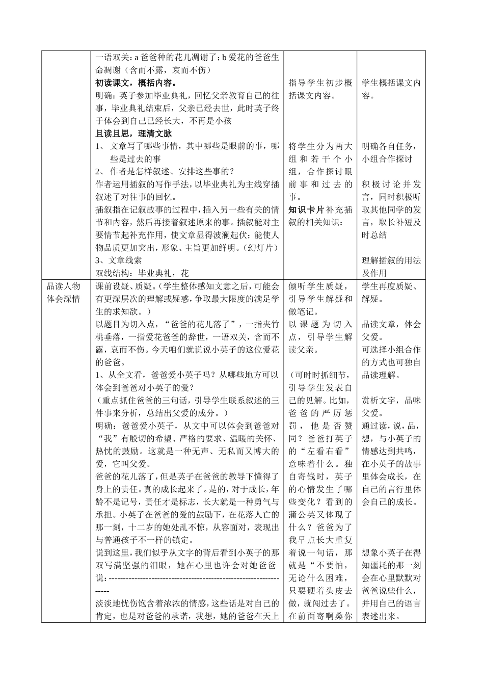 《爸爸的花儿落了》教学设计_第2页