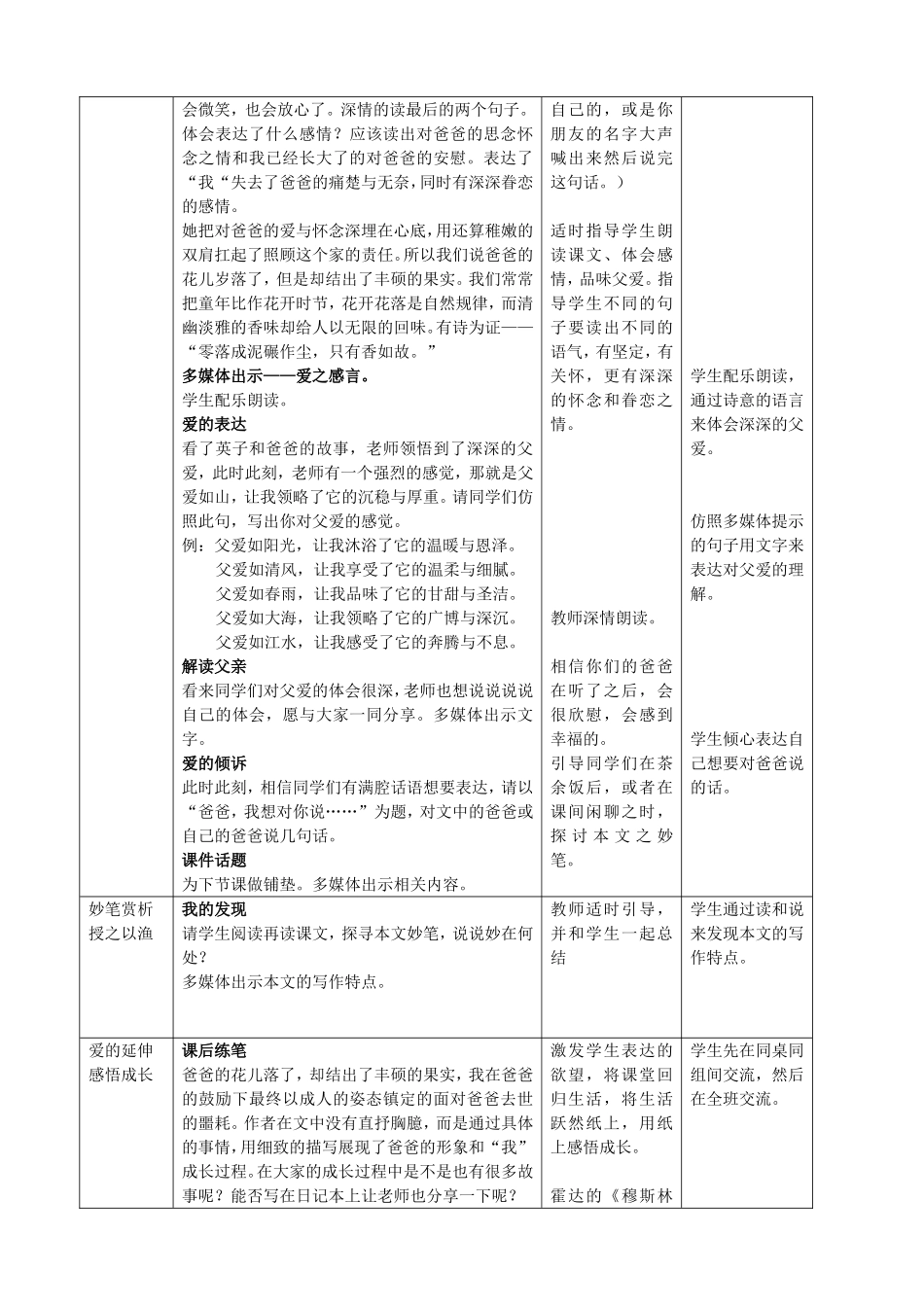 《爸爸的花儿落了》教学设计_第3页