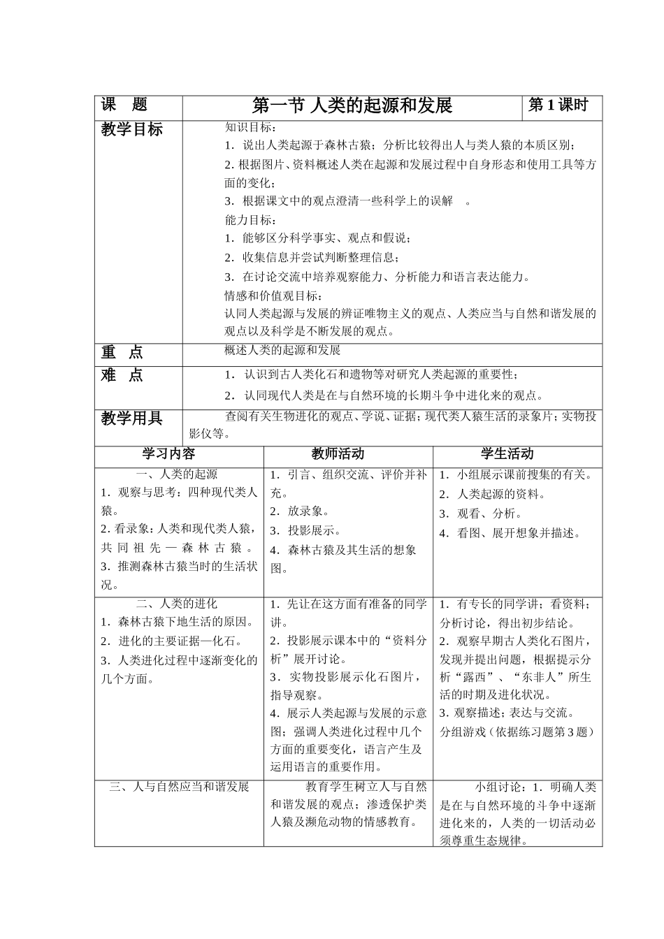 《第一节-人类的起源和发展》教案2_第2页