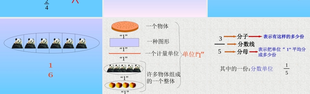 分数的意义PPT课件