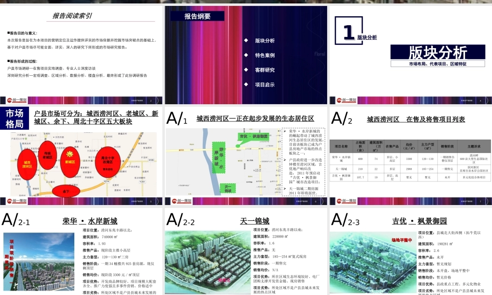 户县房地产市场研究报告