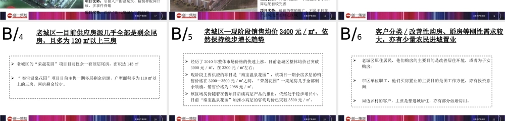 户县房地产市场研究报告