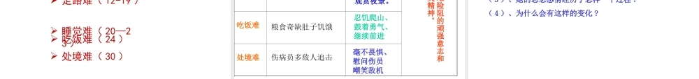 6老山界-(6)